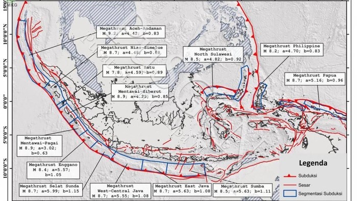 Mengenal Gempa Megathrust yang Diprediksi BMKG